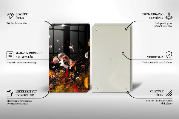 Főzőlap védő üveglap Forró fűszerek