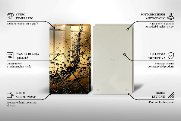 Főzőlap védő üveglap Harmat és pitypang