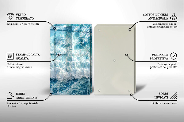 Főzőlap védő üveglap Tenger víz hullámai