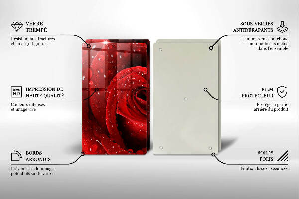 Főzőlap védő üveglap Rózsa virág szirmai