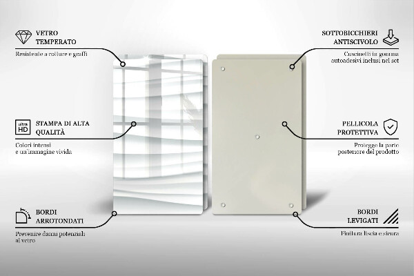 Főzőlap védő üveglap Modern szerkezet