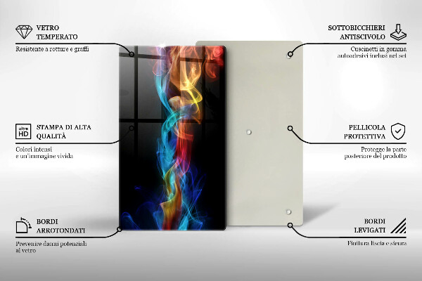 Tűzhely fedőlap Színes füst