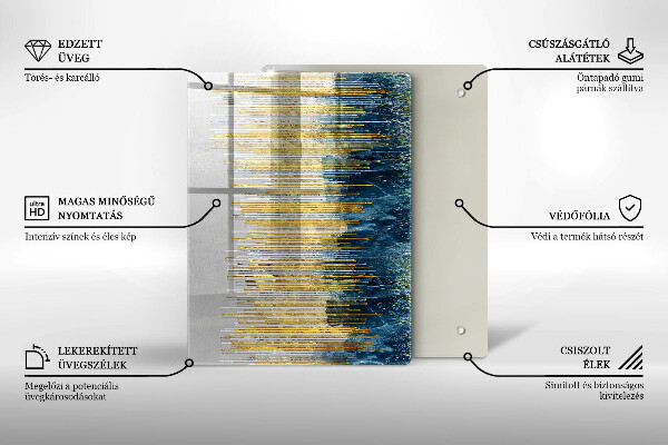 Tűzhely fedőlap Tervezői absztrakció