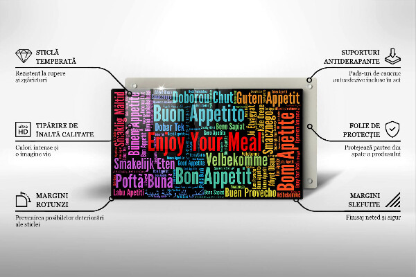 Tűzhelyvédő Feliratok Jó étvágyat nyelvek