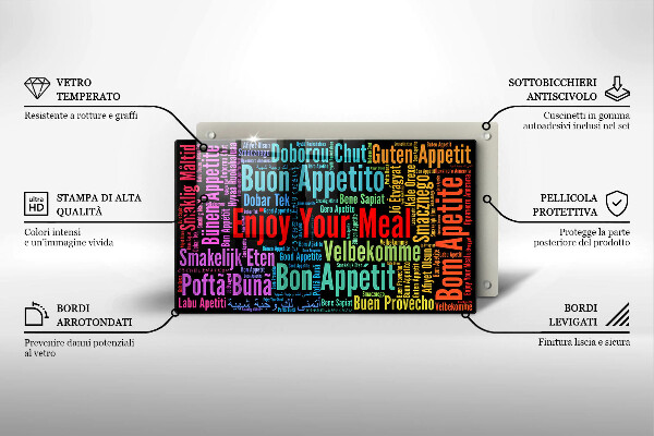 Tűzhelyvédő Feliratok Jó étvágyat nyelvek