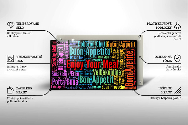 Tűzhelyvédő Feliratok Jó étvágyat nyelvek