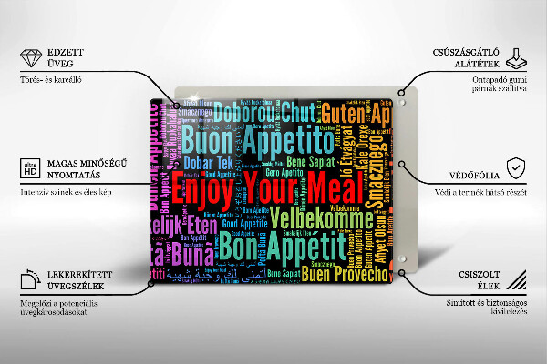 Tűzhelyvédő Feliratok Jó étvágyat nyelvek