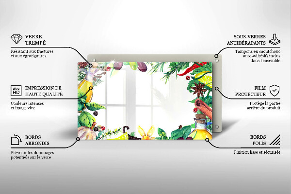 Tűzhelyvédő Festett étel