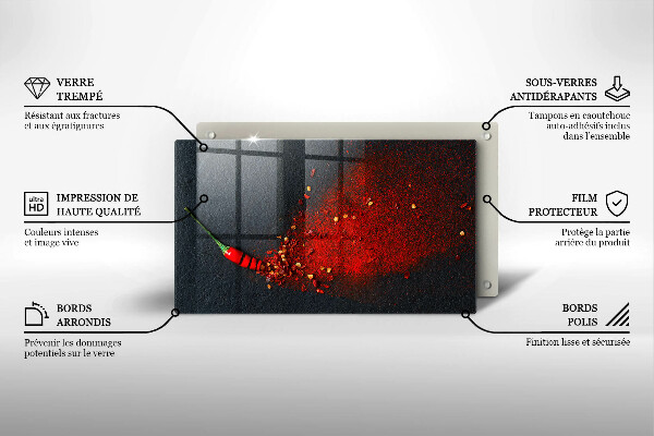 Tűzhelyvédő Csili paprika