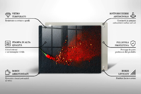 Tűzhelyvédő Csili paprika
