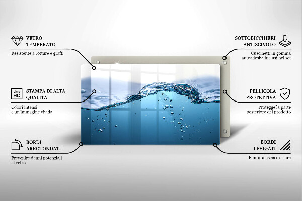 Tűzhelyvédő Nyílt víz