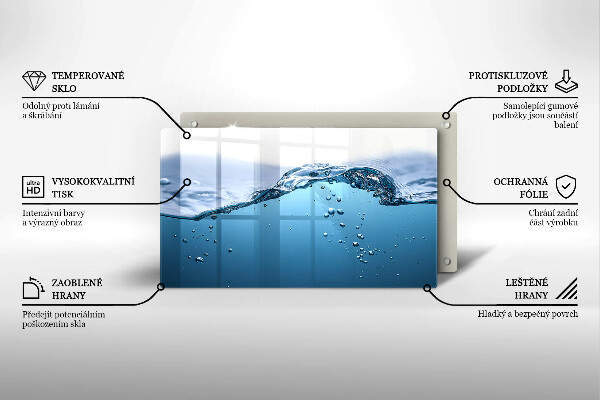 Tűzhelyvédő Nyílt víz