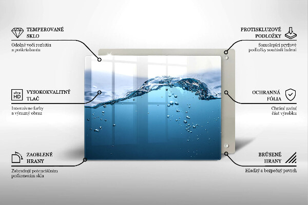 Tűzhelyvédő Nyílt víz