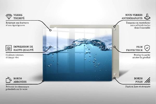 Tűzhelyvédő Nyílt víz