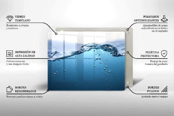 Tűzhelyvédő Nyílt víz