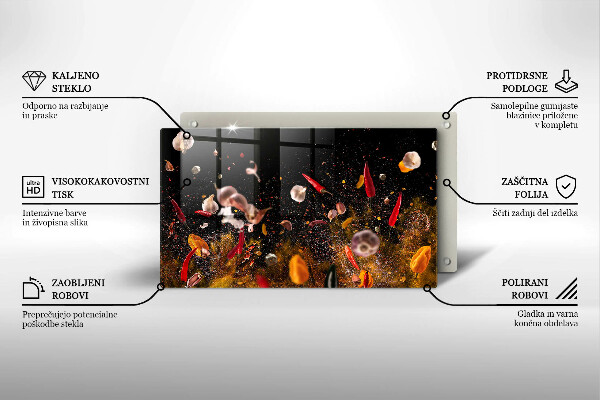 Tűzhelyvédő Forró fűszerek