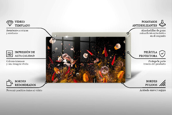 Tűzhelyvédő Forró fűszerek