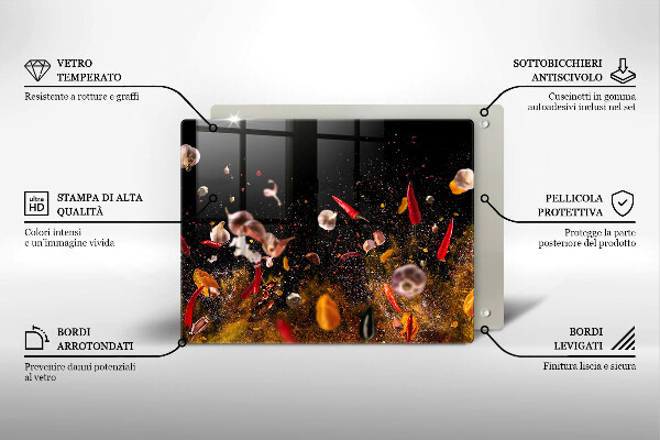 Tűzhelyvédő Forró fűszerek