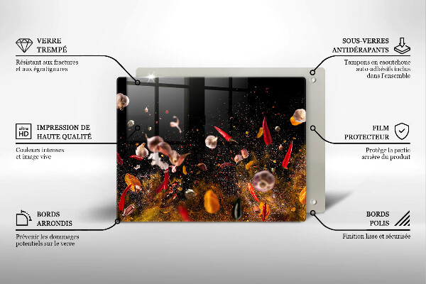 Tűzhelyvédő Forró fűszerek