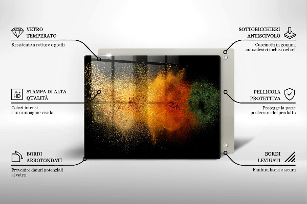 Tűzhelyvédő Színes fűszerek