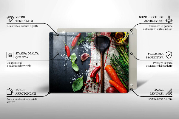 Tűzhelyvédő Konyhai étel