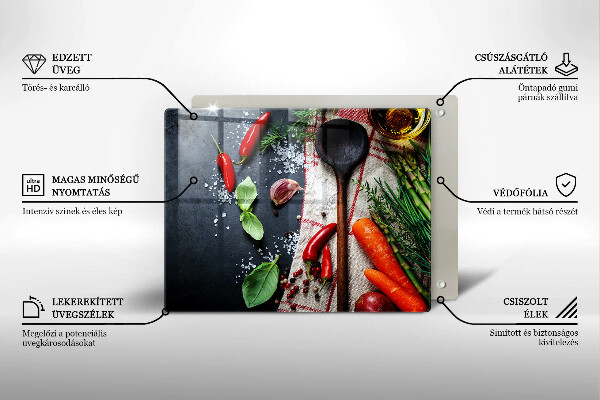 Tűzhelyvédő Konyhai étel