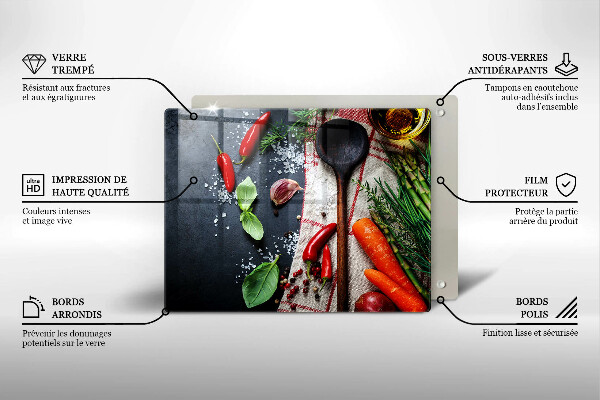 Tűzhelyvédő Konyhai étel