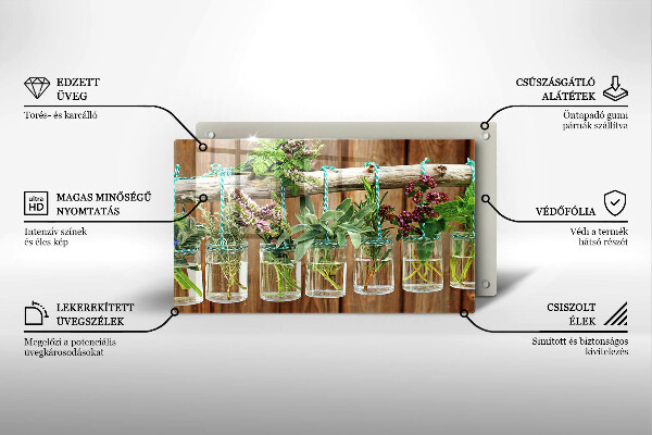 Tűzhelyvédő Gyógynövények évjárat