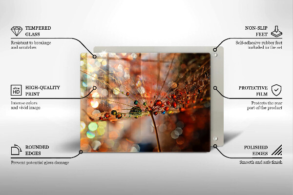 Tűzhelyvédő Nedves pitypang