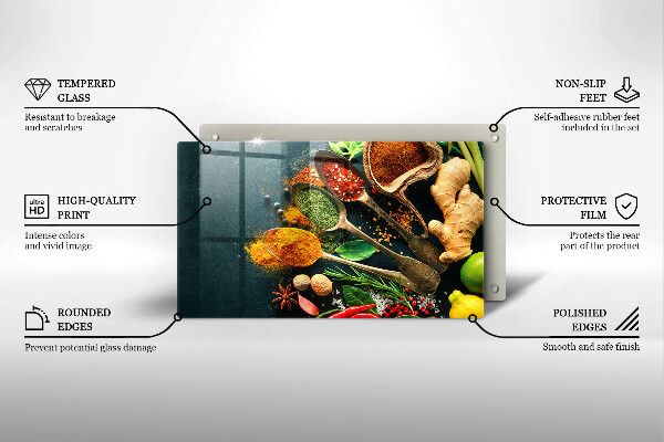 Tűzhelyvédő Konyhai fűszerek kanál