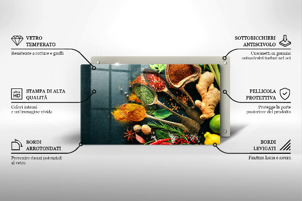 Tűzhelyvédő Konyhai fűszerek kanál