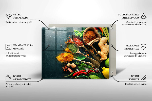 Tűzhelyvédő Konyhai fűszerek kanál