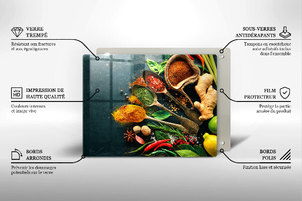 Tűzhelyvédő Konyhai fűszerek kanál