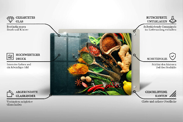 Tűzhelyvédő Konyhai fűszerek kanál