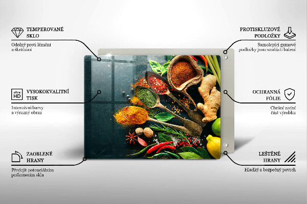 Tűzhelyvédő Konyhai fűszerek kanál