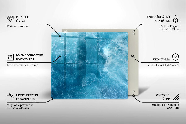 Tűzhelyvédő üveglap Nyílt víz