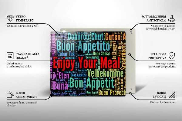 Tűzhelyvédő üveglap Feliratok Jó étvágyat nyelvek