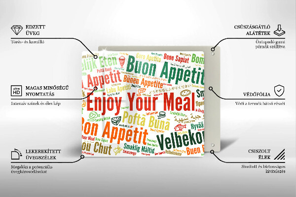 Tűzhelyvédő üveglap Feliratok Jó étvágyat nyelvek