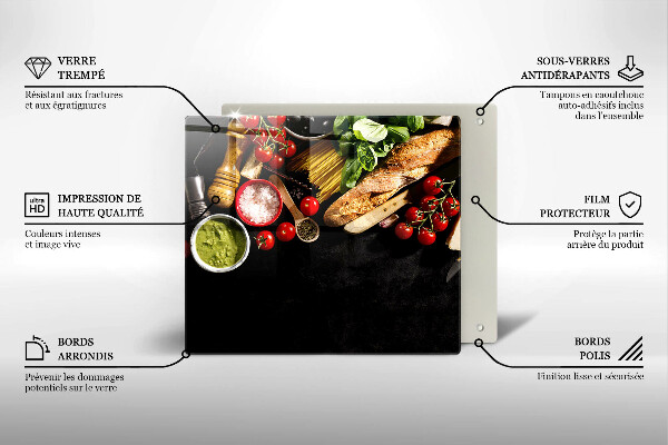 Tűzhelyvédő üveglap Olasz alapanyagok és fűszerek