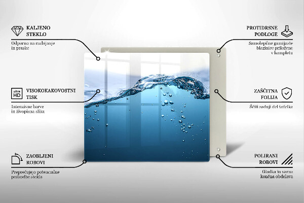 Tűzhelyvédő üveglap Nyílt víz