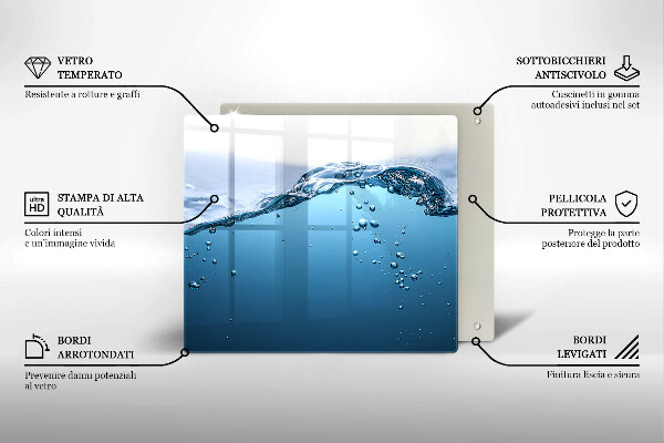 Tűzhelyvédő üveglap Nyílt víz