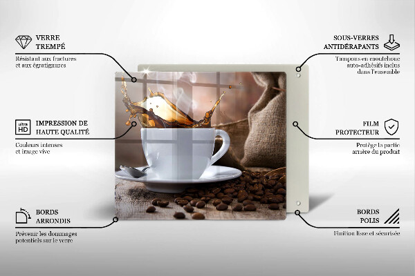 Tűzhelyvédő üveglap Csésze és kávébab