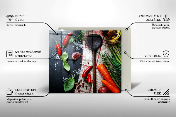 Tűzhelyvédő üveglap Konyhai étel