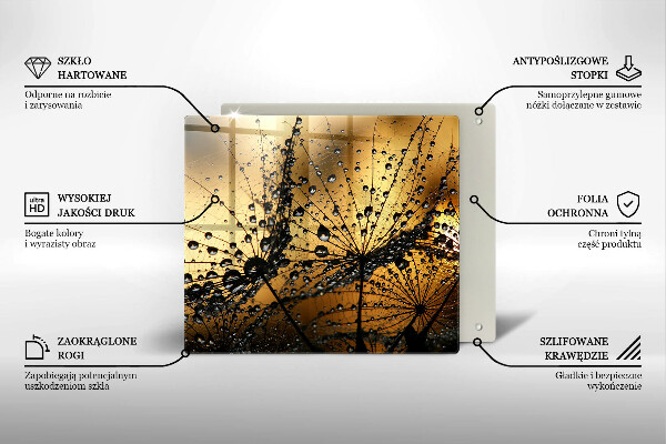 Tűzhelyvédő üveglap Harmat és pitypang