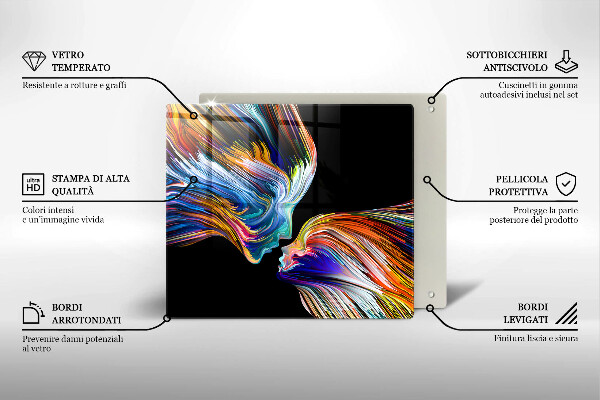 Tűzhelyvédő üveglap Csók absztrakció