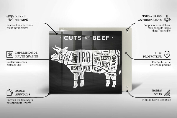 Tűzhelyvédő üveglap Tehénhús marhahús
