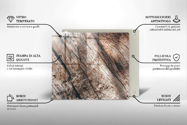 Tűzhelyvédő üveglap Fa szerkezet