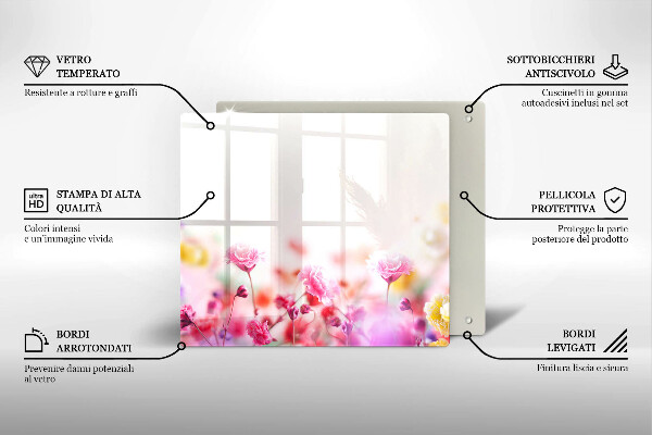 Tűzhelyvédő üveglap Virágos rét