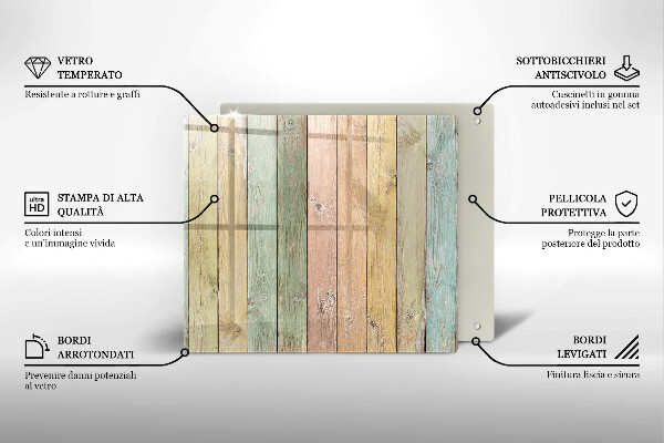 Tűzhelyvédő üveglap Színes vintage táblák