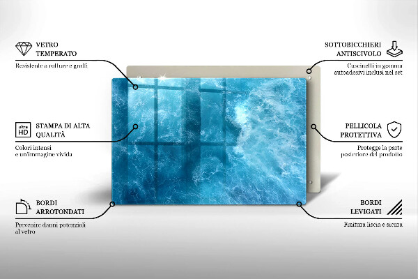 Főzőlap védő üveglap Nyílt víz